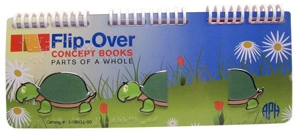 Flip-Over Concept Books: PARTS OF A WHOLE