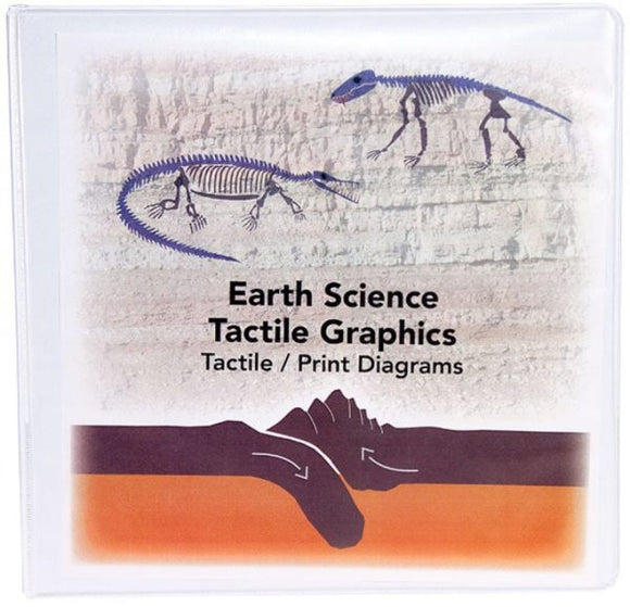 Earth Science Tactile Graphics – Canadian Assistive Technologies Ltd.