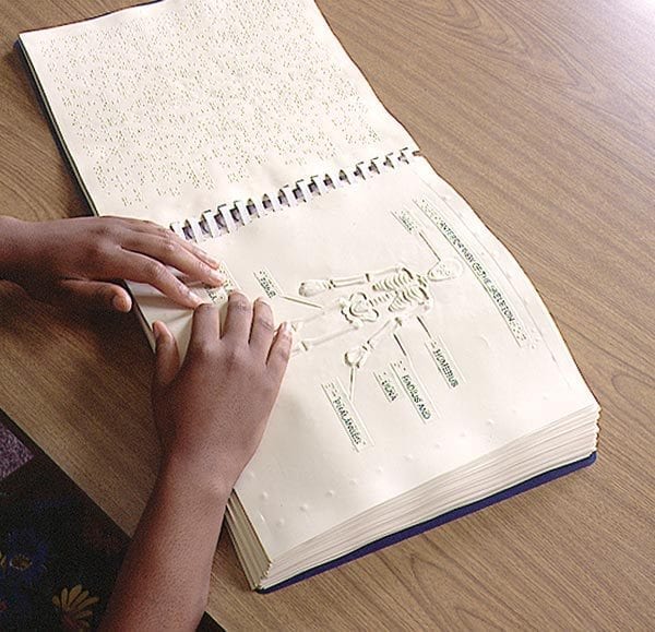 Basic Tactile Anatomy Atlas