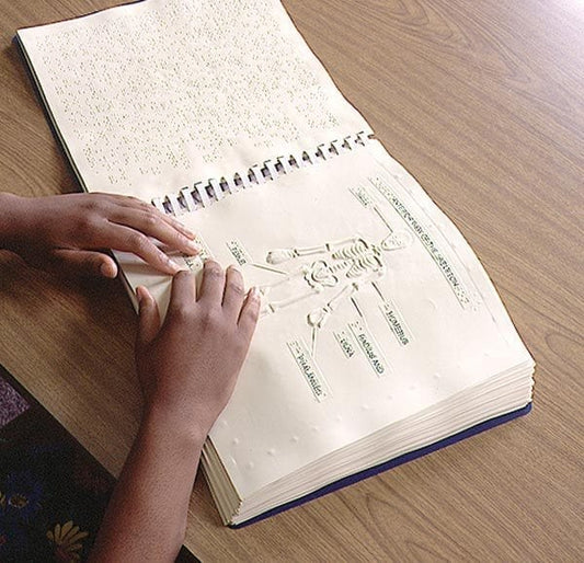 Basic Tactile Anatomy Atlas