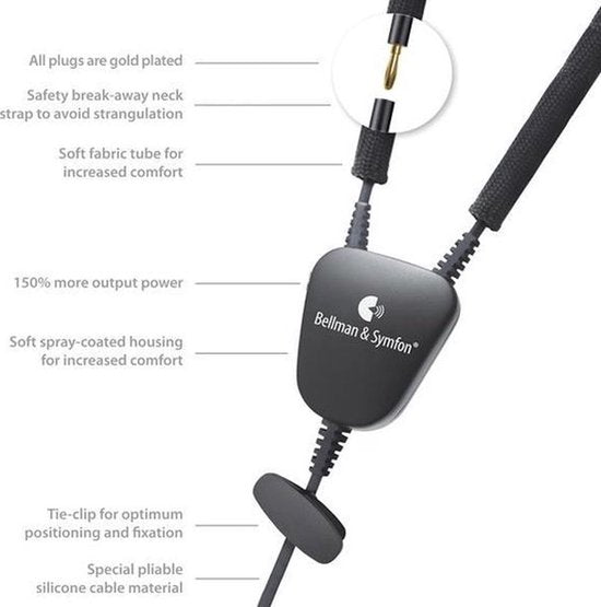 Bellman Audio, Powerful Neck loop, Short