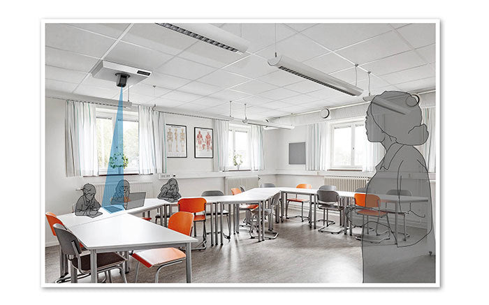 ML Air Uno - Single, Ceiling mounted camera