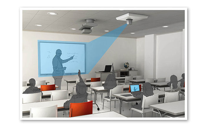ML Air Uno - Single, Ceiling mounted camera