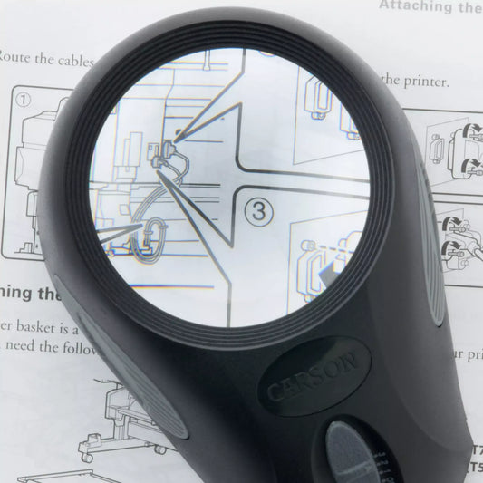 LumiLoupe Ultra LED 5x Stand Magnifier