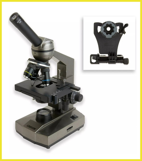 Microscope with a close-up inset of a mount on a white background