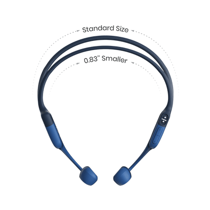 Shokz Openrun MIni
