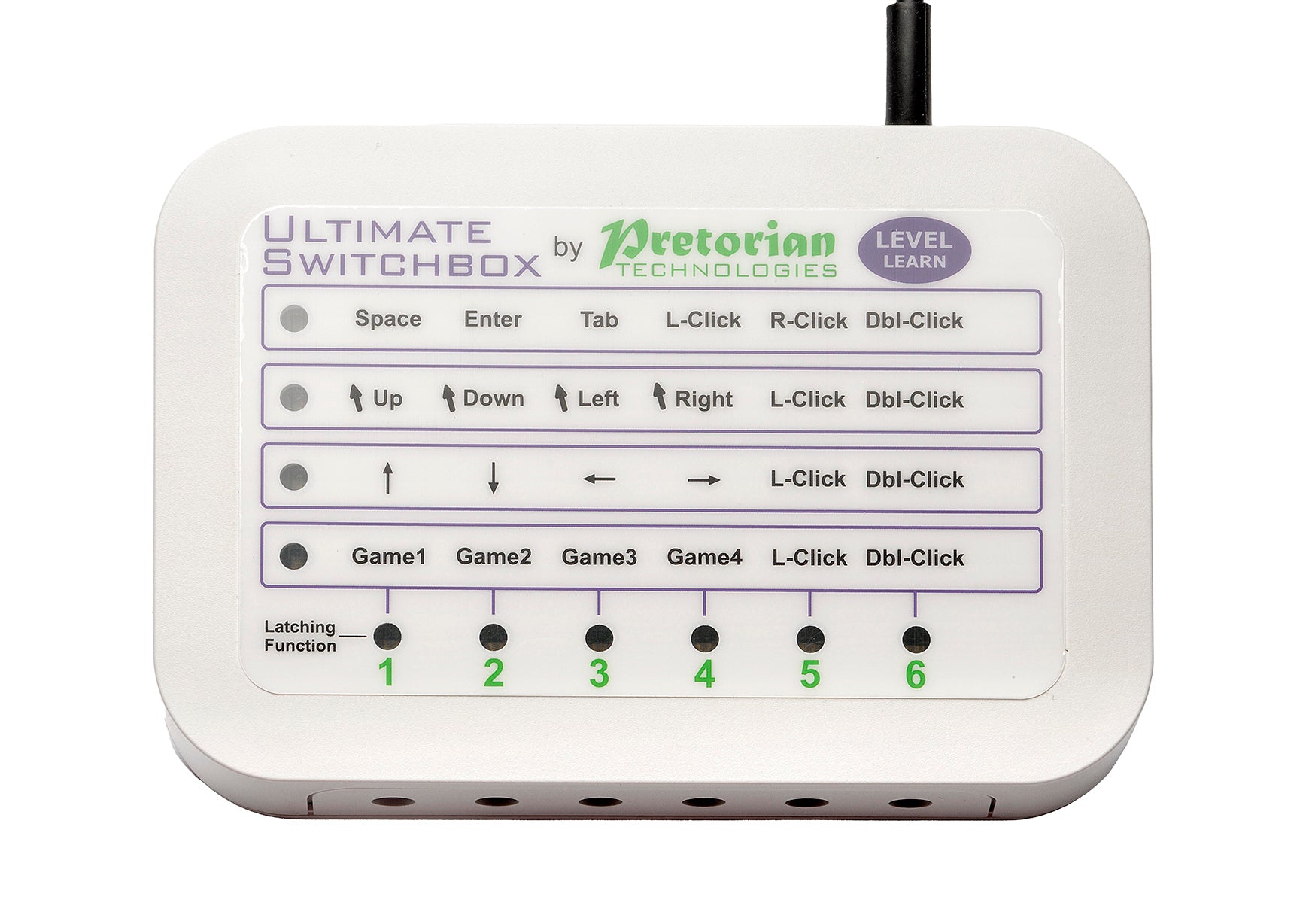 Ultimate Switchbox – Canadian Assistive Technologies Ltd.