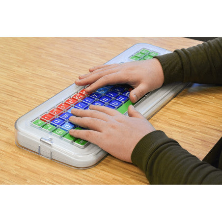Clevy 3 Keyguard
