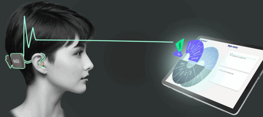 MindSpeaker Pro System