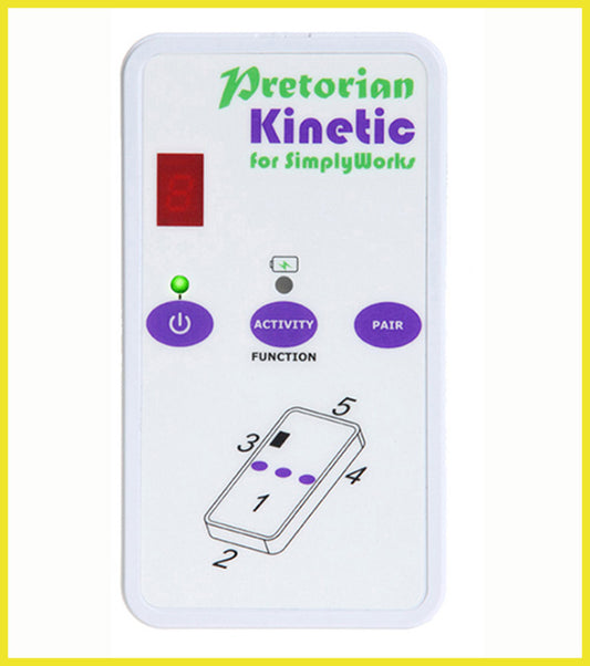 Kinetic for iPad